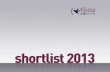 TELDAT Shortlist 2013