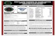 Thorns FC Game Guide: @ Boston Breakers - July 21, 2013