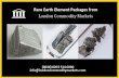 Rare Earth Metals Investments - Technology Package