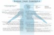 Sarah Jane Campbell - Resume