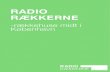Radiorækkerne - rækkehuse midt i København