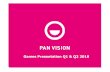 PAN Vision Norge Games