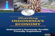 Charting Indonesia's Economy