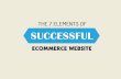 Top 7 Elements of Successful Ecommerce Website