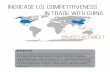 China Trade Policy Factsheet