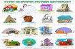English Vocabulary - home house types -