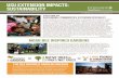 USU Extension Sustainability Impacts