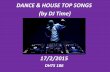 DANCE & HOUSE TOP SONGS 17/2/2015