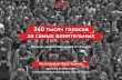 Онлайн-голосование "10 самых влиятельных украинцев"