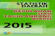Statistik Daerah Kabupaten Kepulauan Siau Tagulandang Biaro 2015