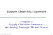 Chapter 2 Supply Chain Performance