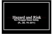 Hazard & Risk Concept