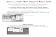Evolucion Del Apple Mac OS COBA 28