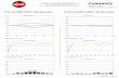 Samsung UN65JS9500 CNET review calibration report
