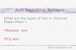 Ash HandlingAsh Handling System System