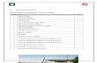 M-bts Photo Checklist (3g) Outdoor - Suryani Sudirman [ Email ]