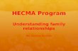 HECMA Program Understanding family relationships Ms. Sandra Gorman.
