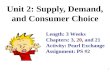 Unit 2: Supply, Demand, and Consumer Choice Length: 3 Weeks Chapters: 3, 20, and 21 Activity: Pearl Exchange Assignment: PS #2 1.