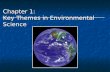 Chapter 1: Key Themes in Environmental Science. Overview Major Themes of Environmental Science Major Themes of Environmental Science Human Population.