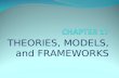 THEORIES, MODELS, and FRAMEWORKS. Objectives Discuss the relationship between healthcare informatics and nursing informatics. Discuss different definitions.