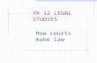 YR 12 LEGAL STUDIES How courts make law. Chapter overview This chapter looks at the concepts of Common law Doctrine of precedent Judgments and precedents.