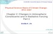 Physical Science Basis of Climate Change: IPCC 2007 Emilia K. Jin 11 Feb 2010 CLIM 690: Scientific Basis of Climate Change Chapter 2: Changes in Atmospheric.