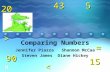 Comparing Numbers Jennifer Piazza Shannon McCaa Steven James Diane Hickey5= < 15 904320 >