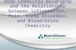 Body Chemistry Balancing and the Relationship between Inflammation, Pain, Sleep Disorders and Blood/Urine Chemistry.