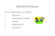 Health/Wellness Five Dimensions of Health Physical Emotional-mental Social Intellectual Spiritual.