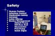 Safety Human Factors Human Factors Infection Control Infection Control Medication Safety Medication Safety Intranet Intranet Latex Allergy Latex Allergy.