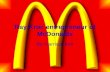 Ray Kroc entrepreneur of McDonalds By: Harrison Kim.