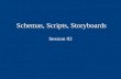 Schemas, Scripts, Storyboards Session 02. OVERVIEW Instructional Design Principles Review –Definition & models –Audience analysis –Writing objectives.