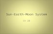 Sun-Earth-Moon System Ch 20. Section 1: Earth’s Motion I)Earth and Sun A) Earth is ALWAYS moving (even though we don’t feel it) B) Around the Sun 1) Nearest.