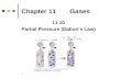 1 Chapter 11 Gases 11.10 Partial Pressure (Dalton’s Law) Copyright © 2008 by Pearson Education, Inc. Publishing as Benjamin Cummings.