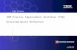 © 2006 IBM Corporation IBM Software Group IBM Process Improvement Workshop (PIW) Overview Quick Reference.