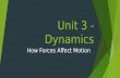 Unit 3 - Dynamics How Forces Affect Motion. Unit 3 Part 1 – Newton’s Laws of Motion Physics Book Chapter 4 Conceptual Physics Book Chapters 4-6.