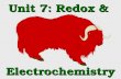 Unit 7: Redox & Electrochemistry What’s the point ? Electrical production (batteries, fuel cells) REDOX reactions are important in … Purifying metals.