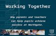 Working Together How parents and teachers can help pupils achieve success at Northgate.