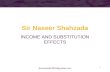 1 Sir Naseer Shahzada INCOME AND SUBSTITUTION EFFECTS Economist12001@yahoo.com.