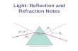 Light: Reflection and Refraction Notes. Index of Refraction In general, light slows somewhat when traveling through a medium. The index of refraction.
