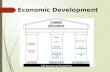 Economic Development. What is meant by economic development?  According to Amartya Sen, a development economist, the nature of the concept of development.