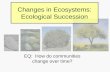 Changes in Ecosystems: Ecological Succession EQ: How do communities change over time?