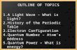 OUTLINE OF TOPICS 1. A Light Wave – What is light? 2. History of the Periodic Table 3. Electron Configuration 4. Quantum Number – Atom’s Address 5. Quantum.