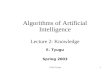 © Enn Tyugu1 Algorithms of Artificial Intelligence Lecture 2: Knowledge E. Tyugu Spring 2003.
