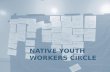 NATIVE YOUTH WORKERS CIRCLE. Mission Our mission is to grow the movement of youth workers, who lead and implement breakthroughs that strengthen native.