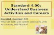 Standard 4.00: Understand Business Activities and Careers Essential Question: 4.01 What are tasks and careers associated with Accounting and Finance?