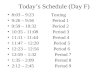 Today’s Schedule (Day F) 8:03 – 9:23 Testing 9:26 – 9:56 Period 1 9:59 – 10:32 Period 2 10:35 - 11:08 Period 3 11:11 - 11:44 Period 4 11:47 – 12:20 Period.