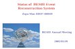 Status of BESIII Event Reconstruction System Zepu Mao IHEP 100049 BESIII Annual Meeting 2005/05/29.