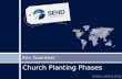 Church Planting Phases Ken Guenther .