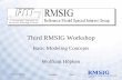 14.09.2000 Slide 1 Wolfram Höpken RMSIG Reference Model Special Interest Group Third RMSIG Workshop Basic Modeling Concepts Wolfram Höpken.